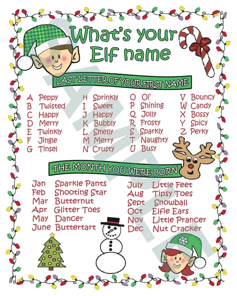 Whats Your Elf Name 8 X 10 Printable Download Christmas Party Game