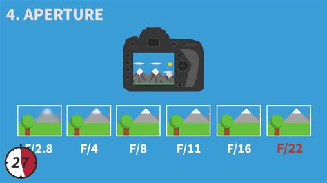 Heritage Probability Strength Best Camera Settings For Landscape