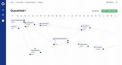Inbound Contacts Representative Humana Salary