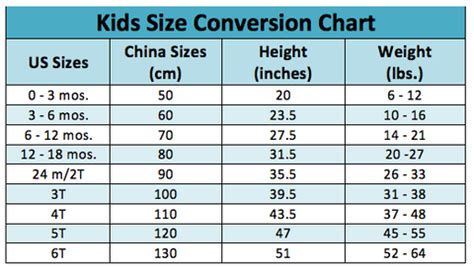 Gallery Of China Size Chart Compared To Australia 2019 China Size