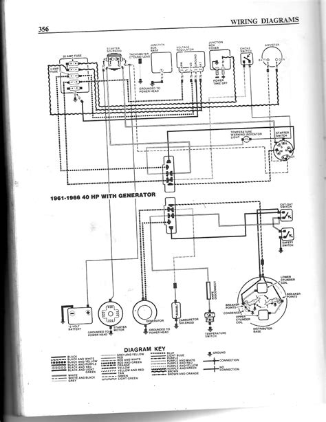 Mercury 500 outboard 50hp manual etikinternalcom, title: 50 Hp Mercury Wiring Diagram