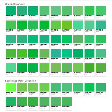 Why Do Some Pantone Colours Have Actual Names Graphic Design Stack