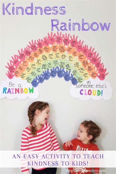 Kindness Rainbow Encouraging Kids To Be Kind The Growing Creatives
