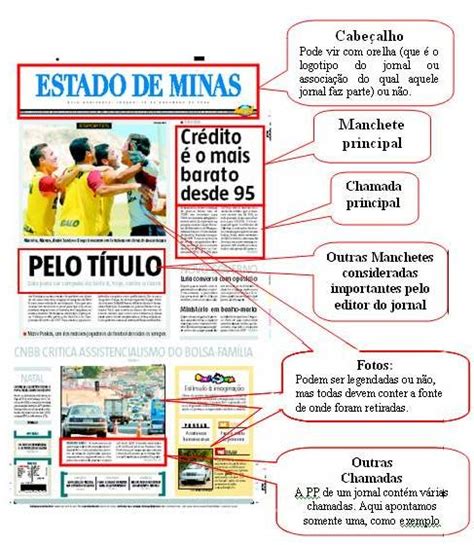 Qual é a estrutura de um jornal abgx360 net