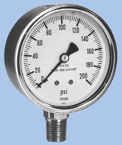 Enfm 7220 Industrial Pressure Gauge Kodiak Controls