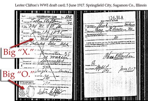 United States World War I Draft Registration Us Card Office