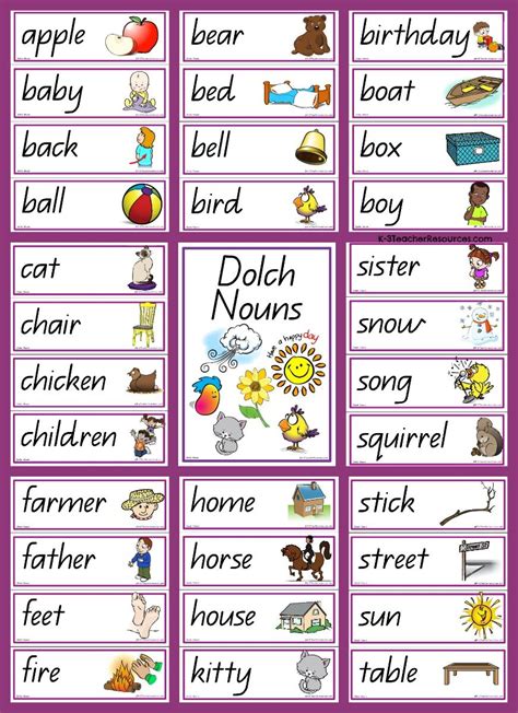️dolch Nouns Worksheets Free Download