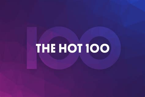 Billboard Hot 100 Playlist Spotify July 2021 [320kbps] Static City