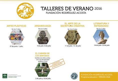 Check spelling or type a new query. Talleres de Verano 2016 - Blog Fundación Rodríguez - Acosta
