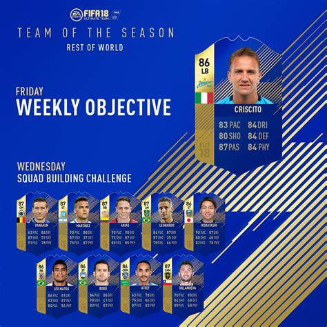 Hay 4 respuestas en lautaro martinez tots, del foro de fifa 18: FUT 18 - TOTS Rest Of The World | FUT with Apero