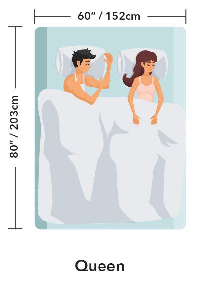 Comprehensive Guide to Bed Sizes and Bed Dimensions [2021] - Gotta Sleep®