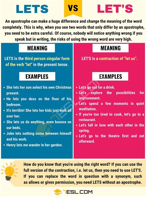 Lets Vs Let’s When To Use Lets Or Let’s With Useful Examples Efortless English