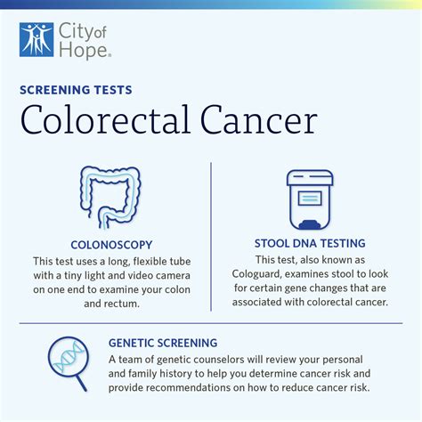 Colorectal Cancer Screening The Test That Can Save Your Life City Of