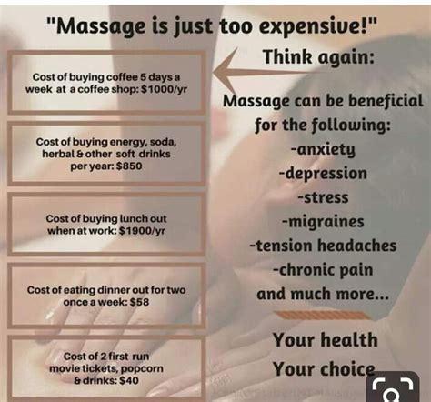 Pin By Karen Georg On Massage Massage Therapy Business Massage