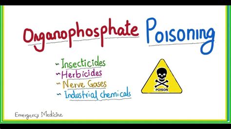 Organophosphates Poisoning Nurses Revision