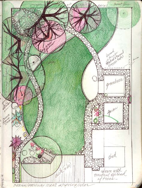 Planssketches Landscape Design Plans Garden Design Layout Garden
