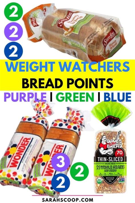 Best Weight Watchers Friendly Bread With Points For Blue Green And Purple Plans Sarah Scoop