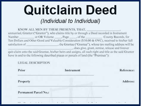 What Is A Quitclaim Deed Market Business News
