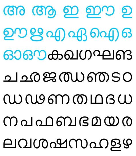 Malayalam Alphabet Free Download Oppidan Library
