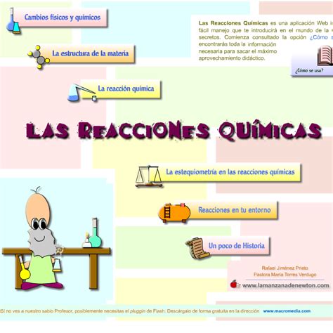Ilustracion De Tipos De Reacciones Quimicas Infografia Reacciones De Images