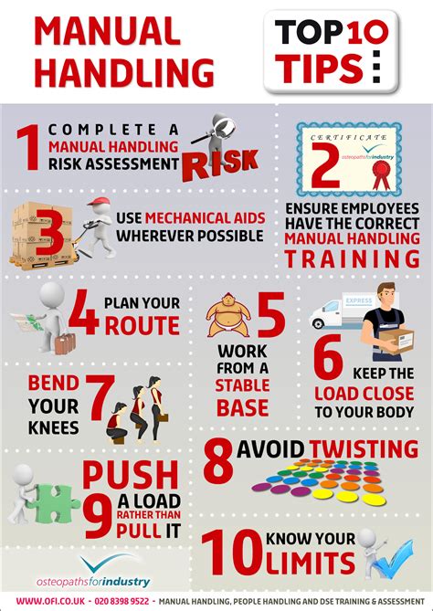 Tips For Manual Handling Safety Posters Health And Safety Poster My