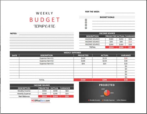 16 Free Weekly Budget Templates MS Office Documents