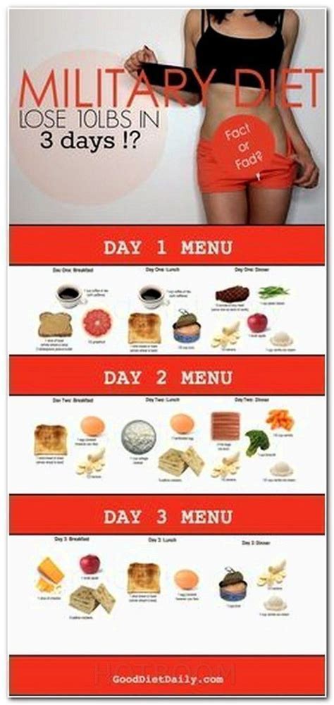 Pin On Muscle Meal Plan