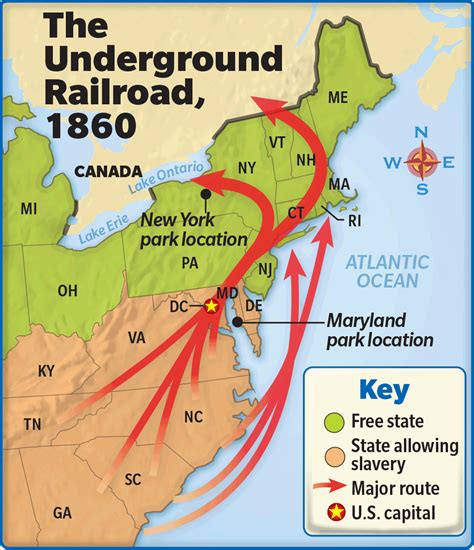 Underground Railroad Map For Kids