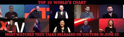 Top 10 World S Tedx Chart For Most Watched Tedx Talks Released On Youtube In Jun 2023
