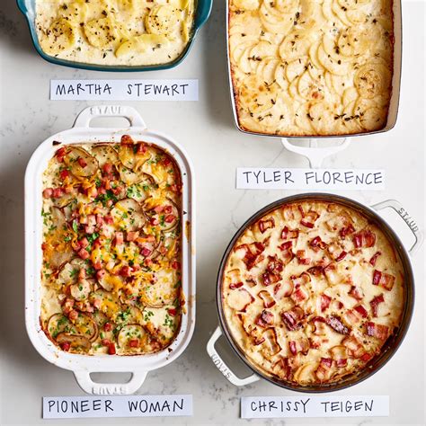 Potatoes, vegetable oil, chicken broth, green bell pepper, garbanzo beans and 9 more. Ina Garten Scalloped Potatoes Recipe : Potato Au Gratin ...