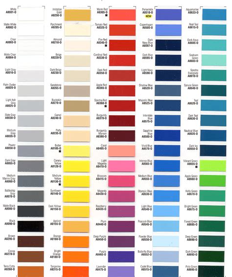 Shade card manufacturers/ color card manufacturers for paints, threads, cosmetics and almost all the products in the world that vary in color. Asian paints apex colour shade card - Brooklyn Apartment