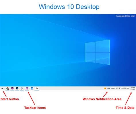 Name Two Parts Of Windows Desktop