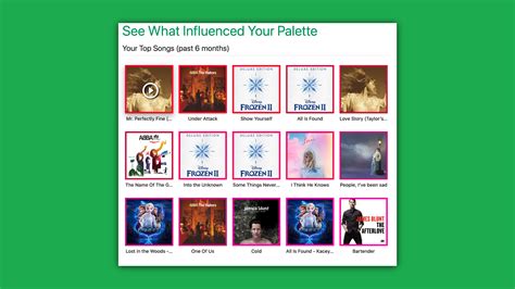 Discover Your Music Taste In Colors With ‘spotify Palette 9to5mac