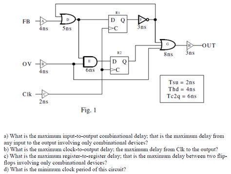 Solved The Propagation Delays For The Gates In The Circuit Chegg Com
