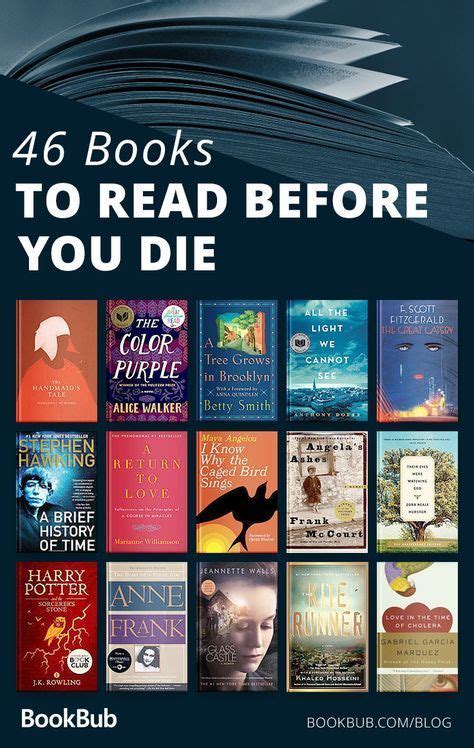 56 books and novels that everyone should read in their lifetime books to read before you die