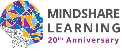 Mindshare Learning Technology Canadas Leading Edtech Strategy News