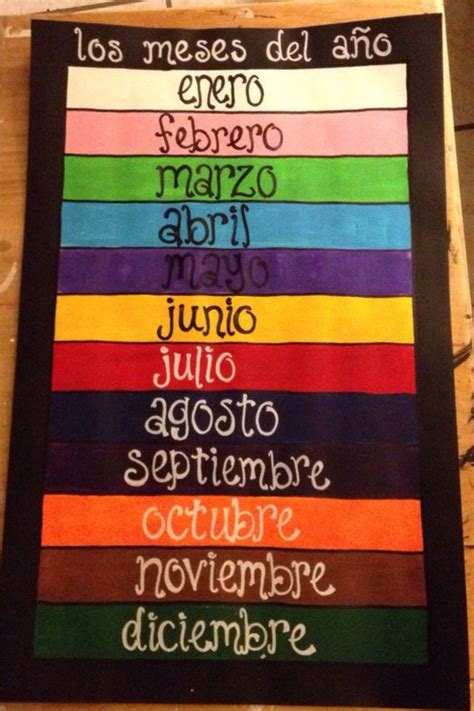 Spanish Months Of The Year Poster