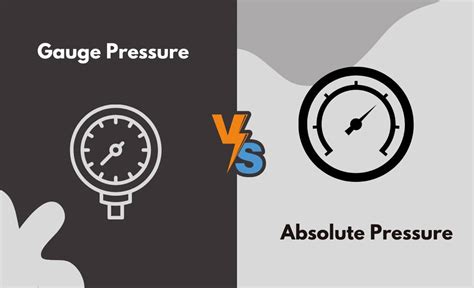 Gauge Pressure Vs Absolute Pressure Whats The Difference With Table