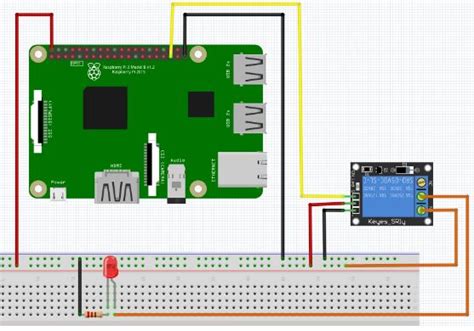 Raspberry Pi And A Relay Module How To Control A Relay Using