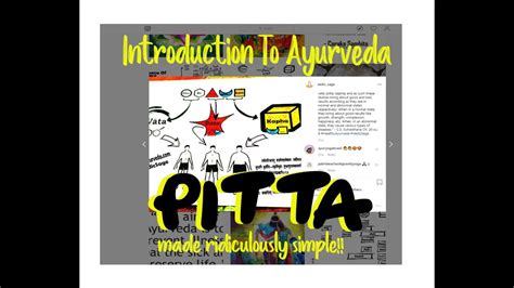 Psychiatry made ridiculously simple, 5th edit. Pitta Dosha Made Ridiculously Simple!! - YouTube