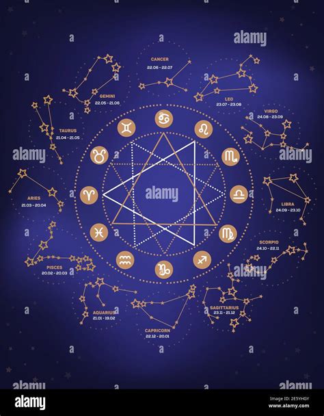 Vector Set Of Zodiac Signs Illustration Ecliptic Circle Stars