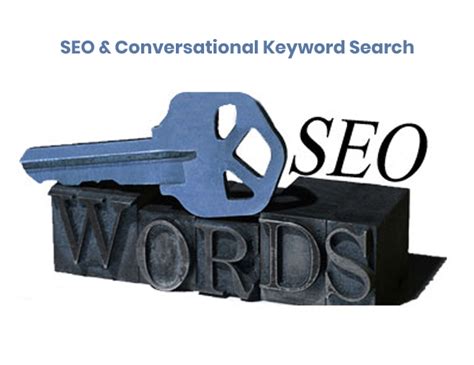 Seo And Conversational Keyword Search Mind Digital Group