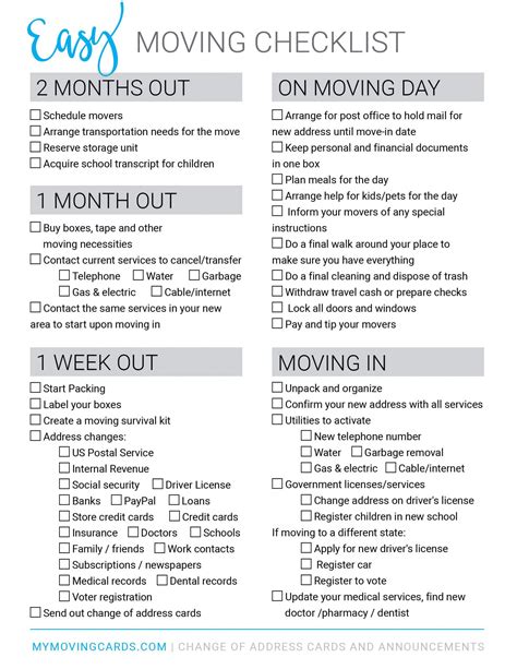 Printable New House Checklist To Maximize The Use Of Your Time And Make Your Move Easier Our