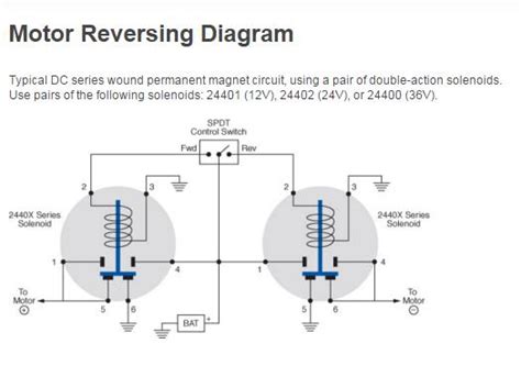3 Phase Reversing Motor Wiring Diagram Single Pole Double Throw A Using