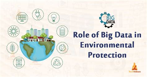 Big Data And Environmental Protection Techvidvan