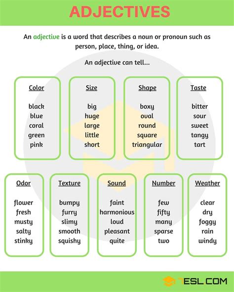 English Adjectives | English adjectives, Adjectives ...