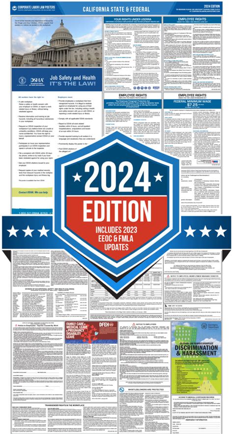 Ensure Compliance California Labor Law Poster Compliance 2024