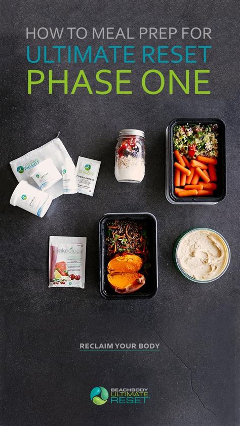 How To Meal Prep For Ultimate Reset Phase One The Beachbody Blog