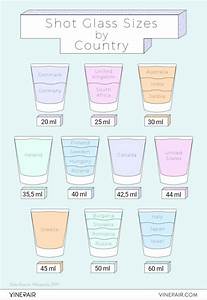Shot Glass Sizes By Country R Coolguides