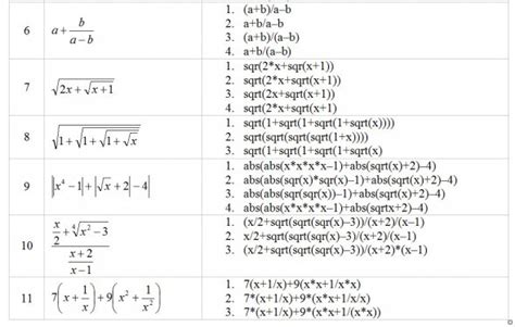 Ln sqrt. Математические формулы в Паскале. Как записать формулу в Паскале. Математические выражения в с++. Математические выражения в Паскале.